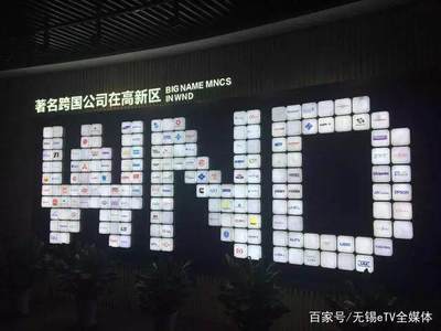 改革開放進(jìn)行時(shí),無錫這些企業(yè)即將放大招!