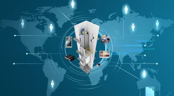 政策促進(jìn)物聯(lián)網(wǎng)新業(yè)態(tài)下, 物聯(lián)網(wǎng) 為電梯安全護(hù)航