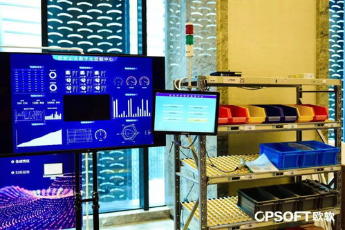 探索工業(yè)互聯(lián)網(wǎng),為制造業(yè)企業(yè)插上 躍遷 的翅膀